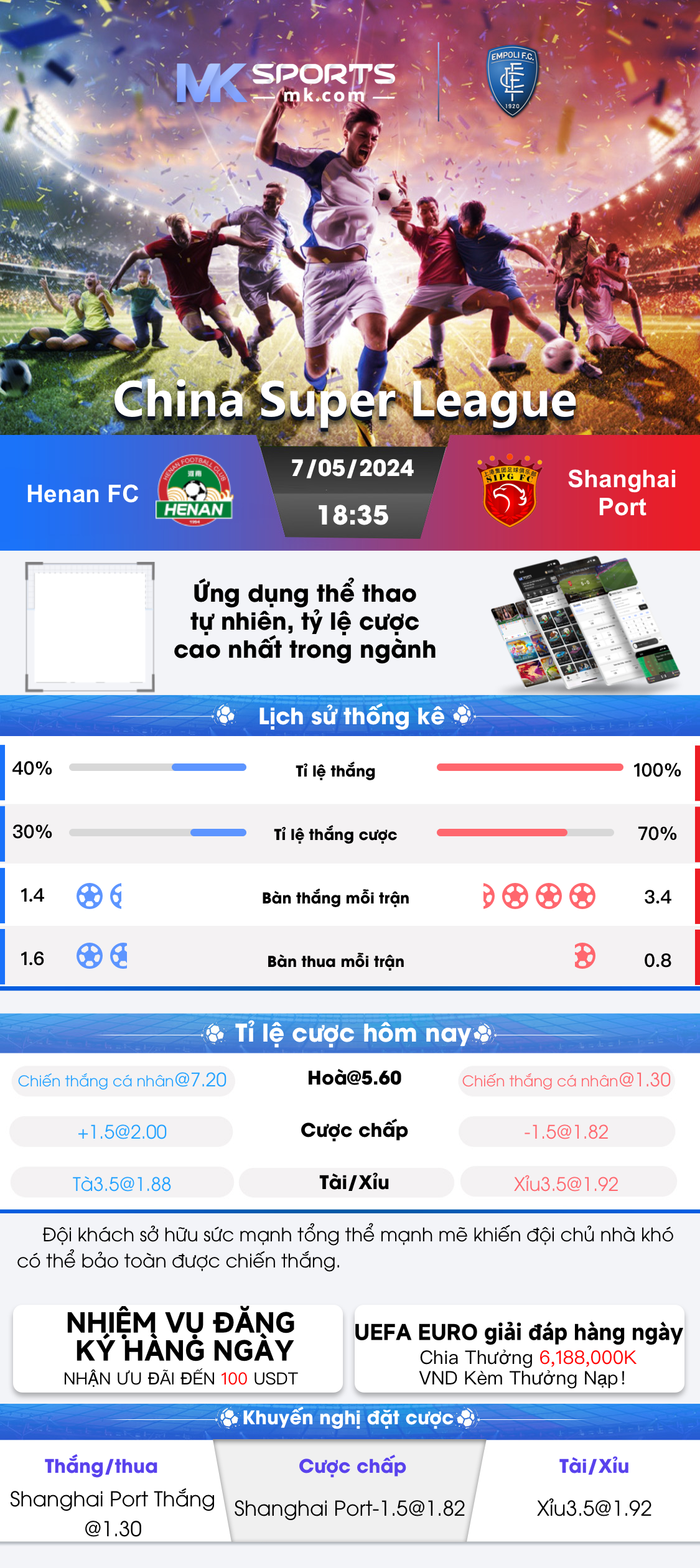 CAT 2018 Slot 2 Analysis