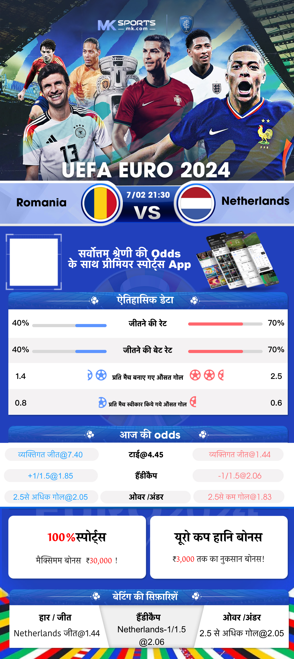 Nieuw slim slot uit Nederland: geen sleutels meer nodig!