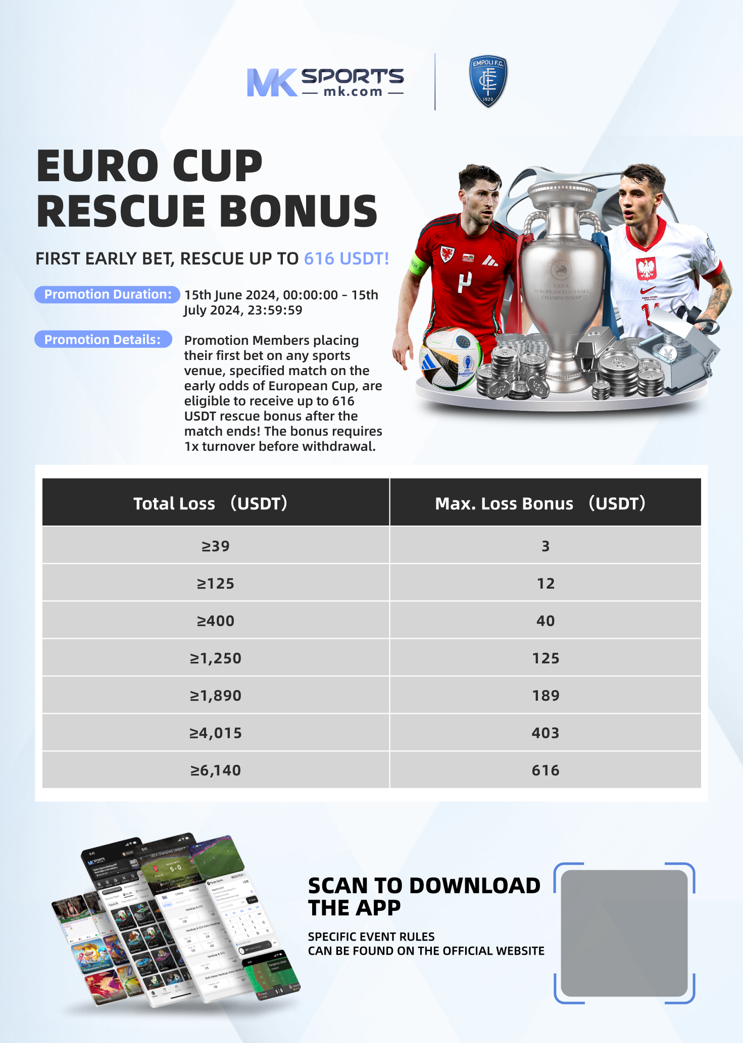 Best Slot Sites 2024: Ranked by RTP, Bonuses & Games