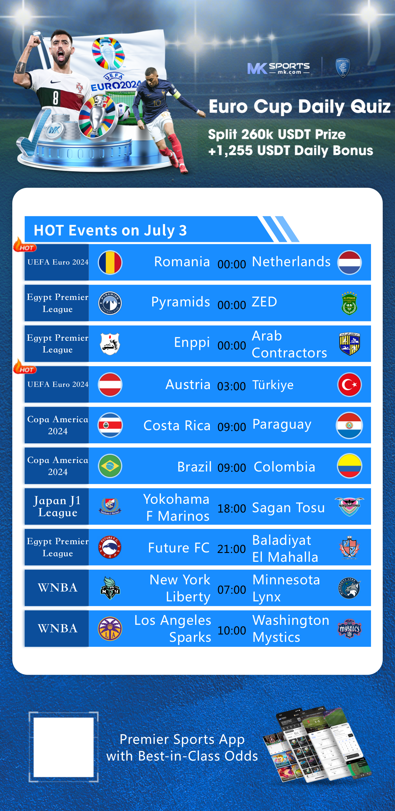 The Highest RTP Slots of 2022 and the Best UK Online Casino Sites