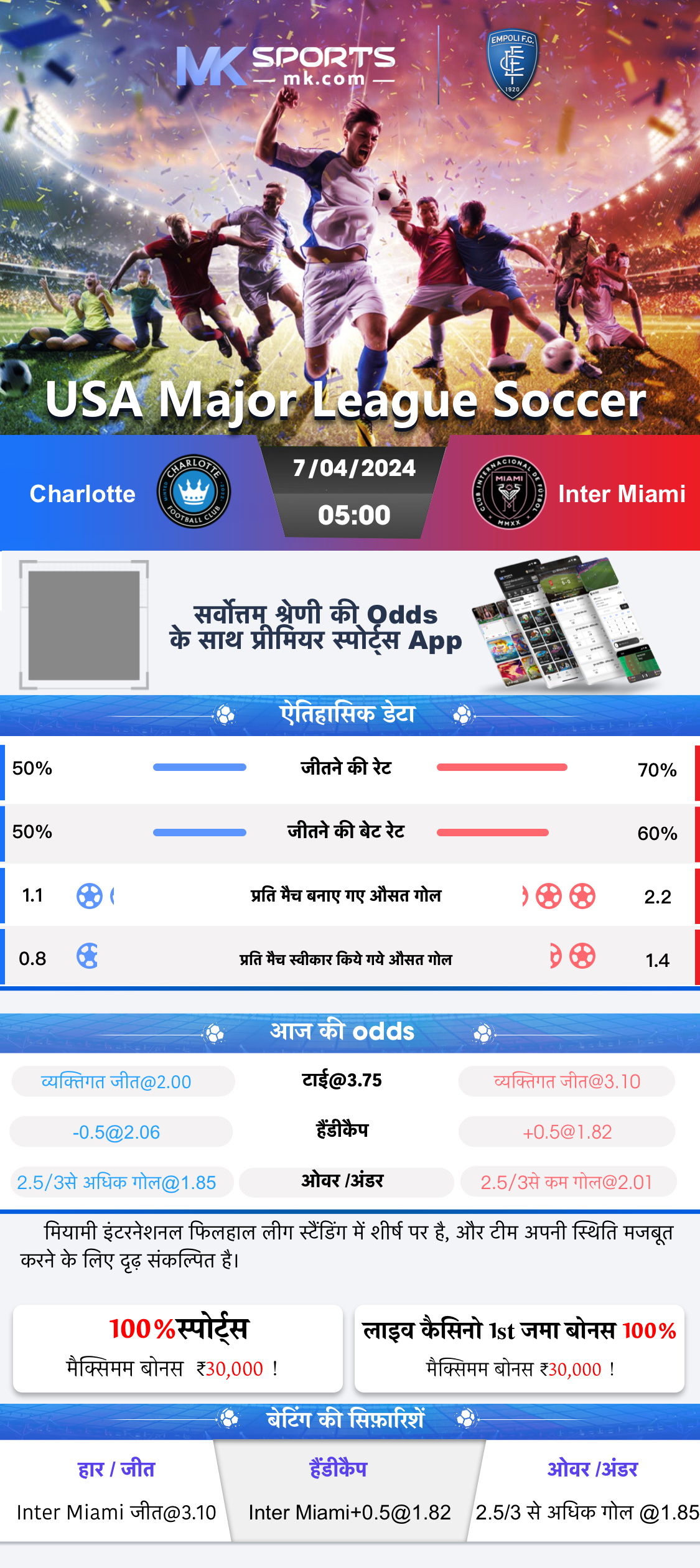 CMAT 2024 Exam Analysis  By IMS Experts