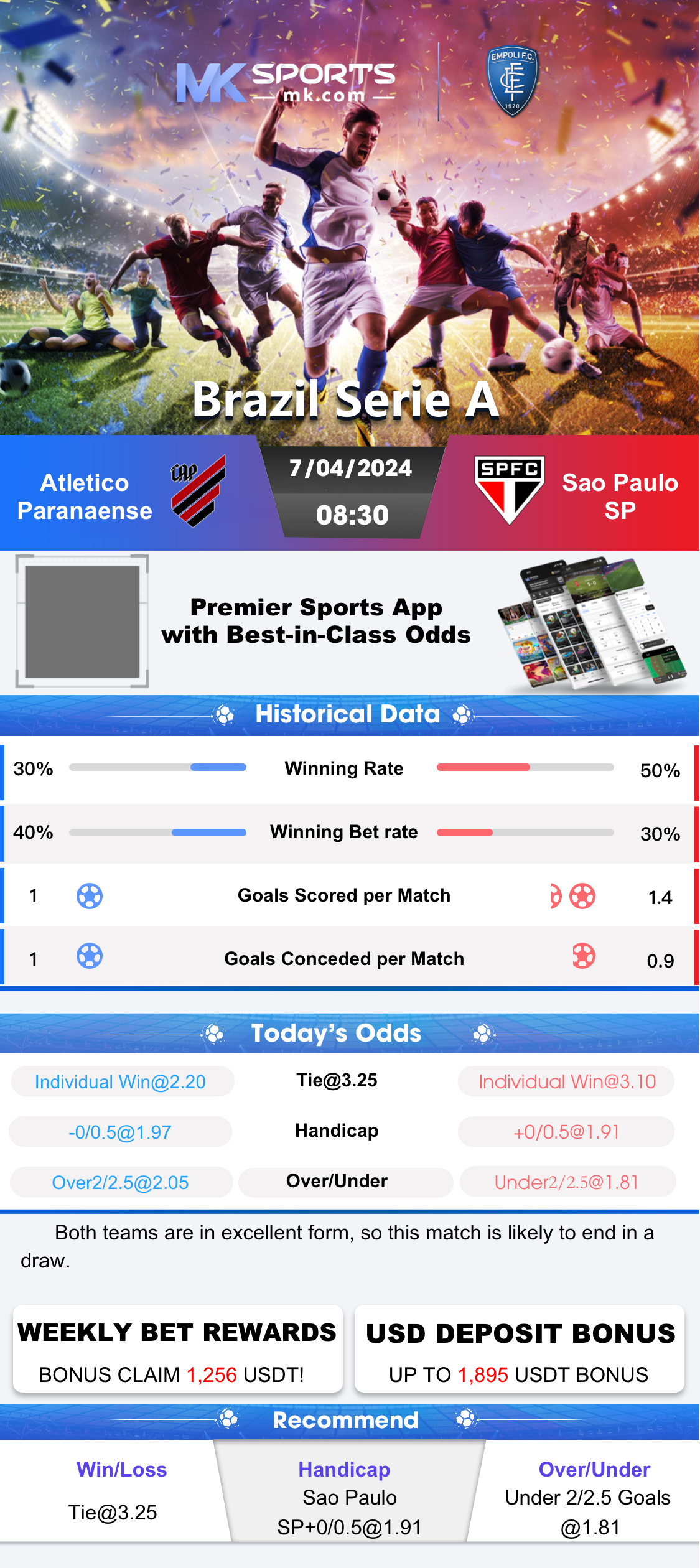 daftar akun wso slot