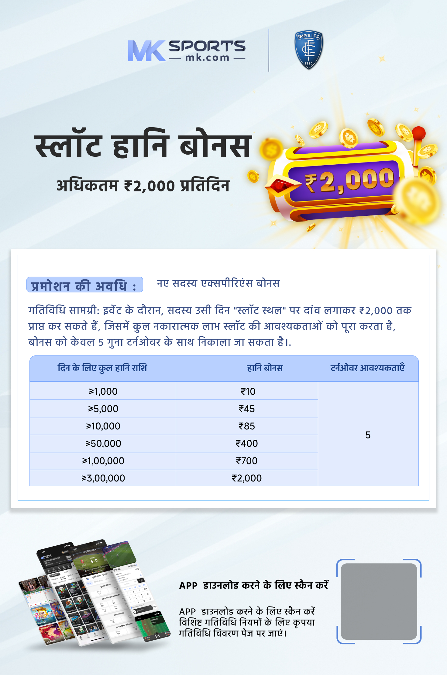 2 Duta Slot profiles