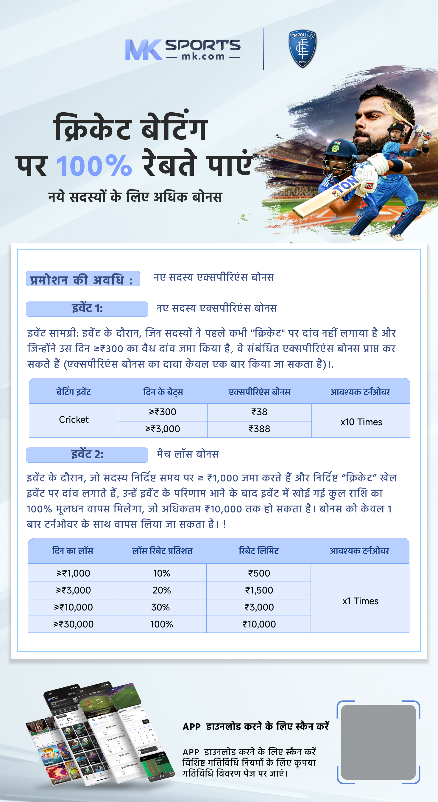 Online Rabi Procurement Monitoring System - ई-उपार्जन