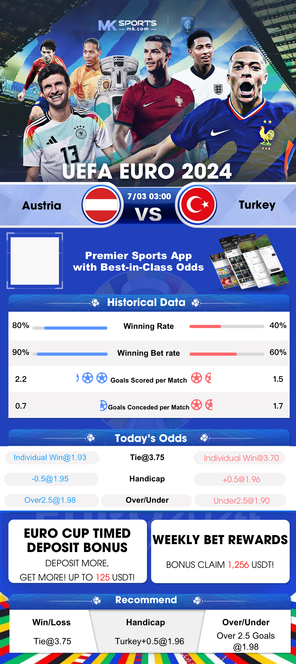 The best matches in the history of the UEFA Champions League