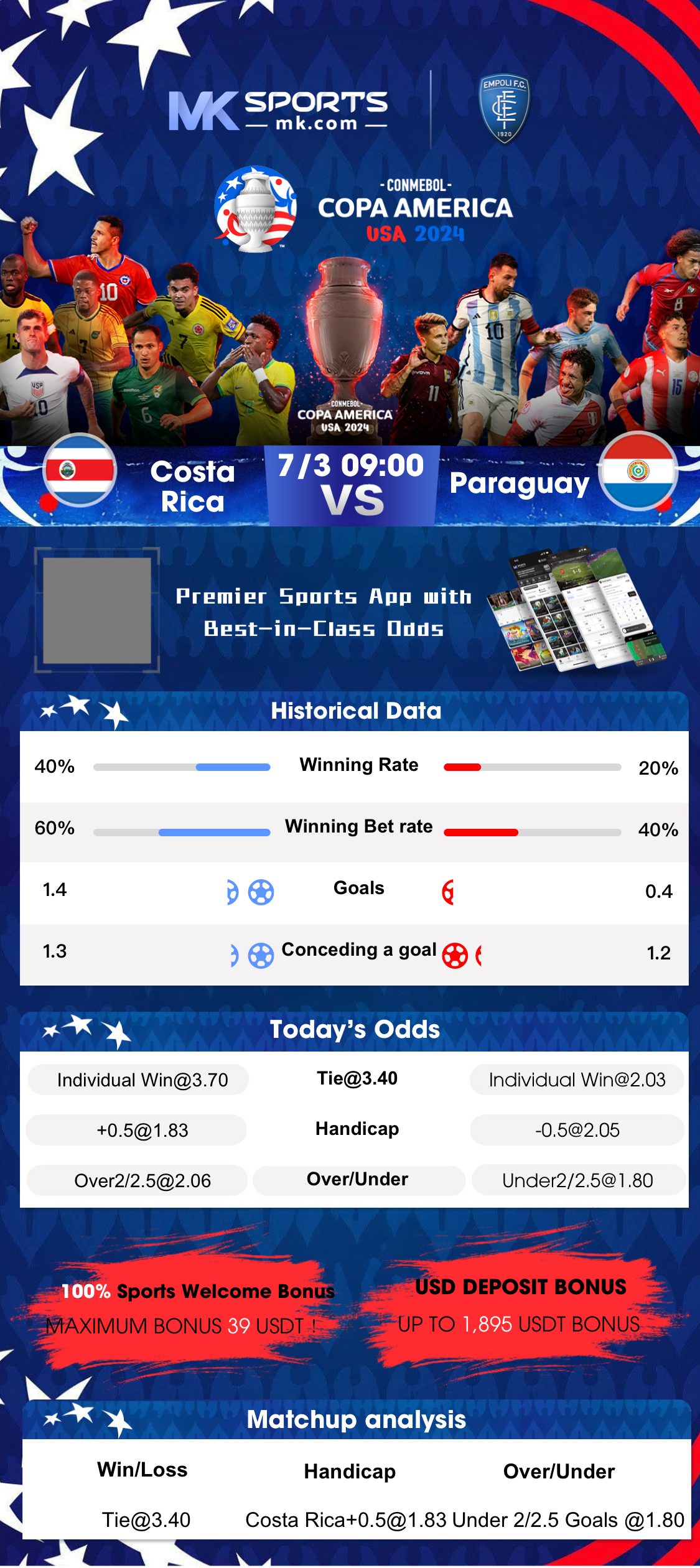 Play Penalty Shoot Out at Betsson